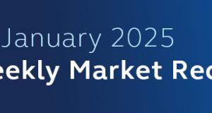 25 January 2025 Weekly Market Recap